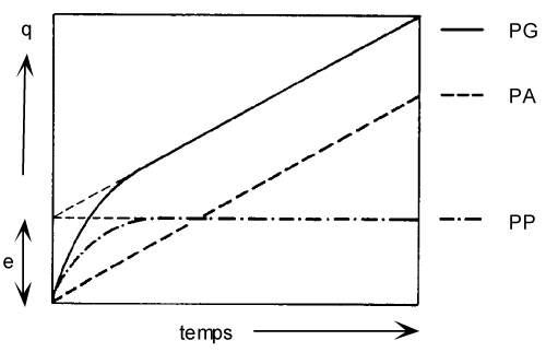 Image: TPBIOL2003_TOCmod-45.jpg